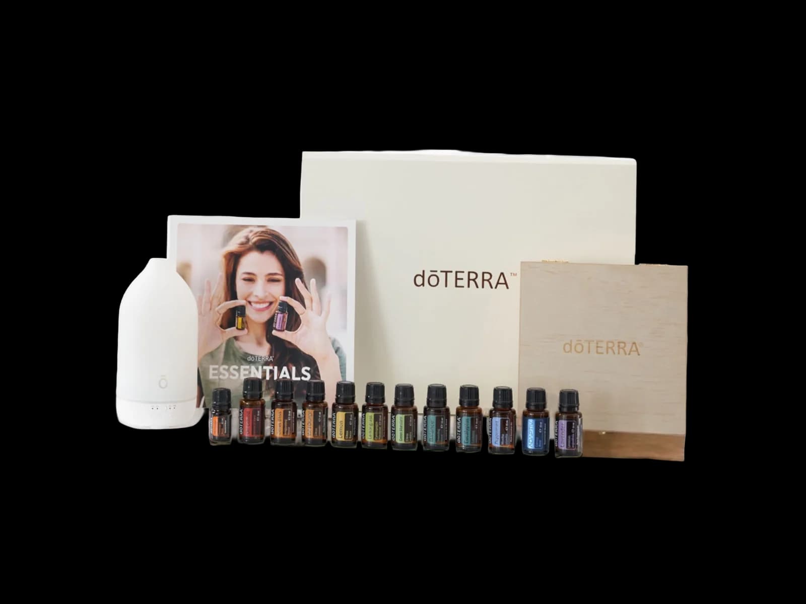 tōgether™ Kit